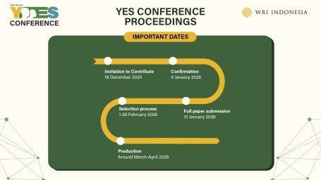 timeline2