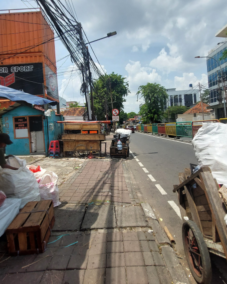 Kondisi trotoar pejalan kaki di Kota Jakarta
