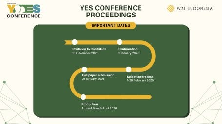 timeline